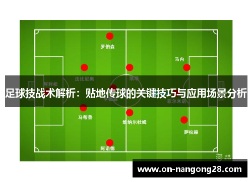 足球技战术解析：贴地传球的关键技巧与应用场景分析