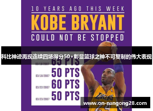 科比神迹再现连续四场得分50+彰显篮球之神不可复制的伟大表现