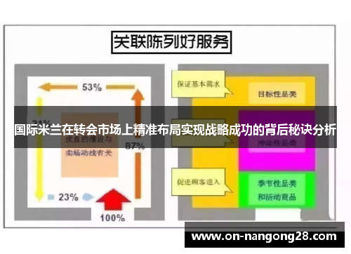 国际米兰在转会市场上精准布局实现战略成功的背后秘诀分析