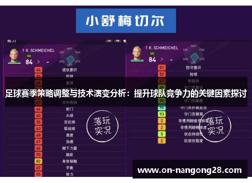 足球赛季策略调整与技术演变分析：提升球队竞争力的关键因素探讨