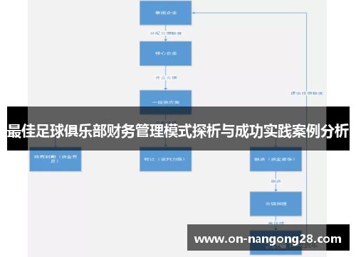 最佳足球俱乐部财务管理模式探析与成功实践案例分析