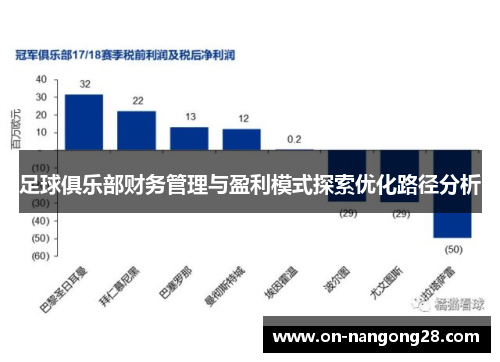足球俱乐部财务管理与盈利模式探索优化路径分析