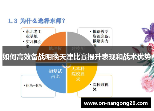 如何高效备战明晚天津比赛提升表现和战术优势