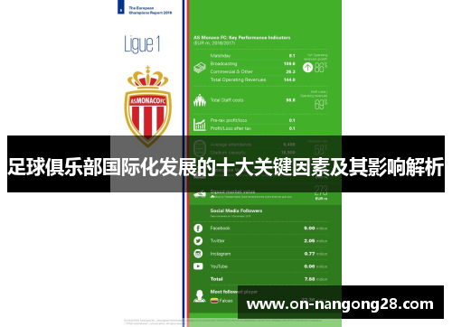 足球俱乐部国际化发展的十大关键因素及其影响解析