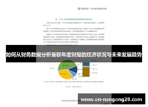 如何从财务数据分析曼联年度财报的经济状况与未来发展趋势