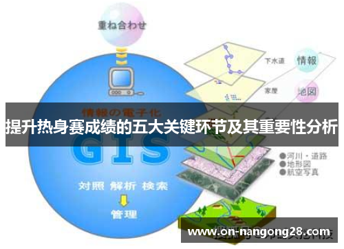 提升热身赛成绩的五大关键环节及其重要性分析