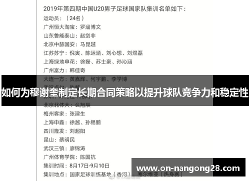 如何为穆谢奎制定长期合同策略以提升球队竞争力和稳定性