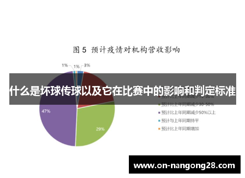 什么是坏球传球以及它在比赛中的影响和判定标准