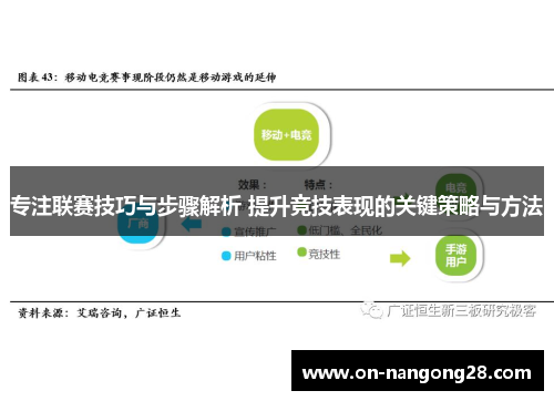 专注联赛技巧与步骤解析 提升竞技表现的关键策略与方法
