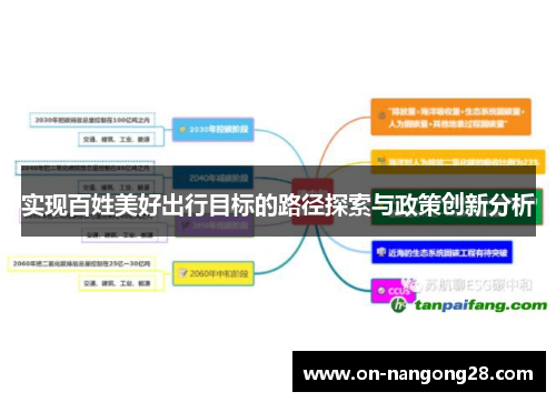 实现百姓美好出行目标的路径探索与政策创新分析