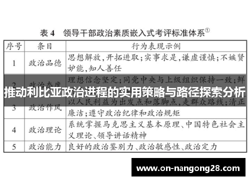 推动利比亚政治进程的实用策略与路径探索分析